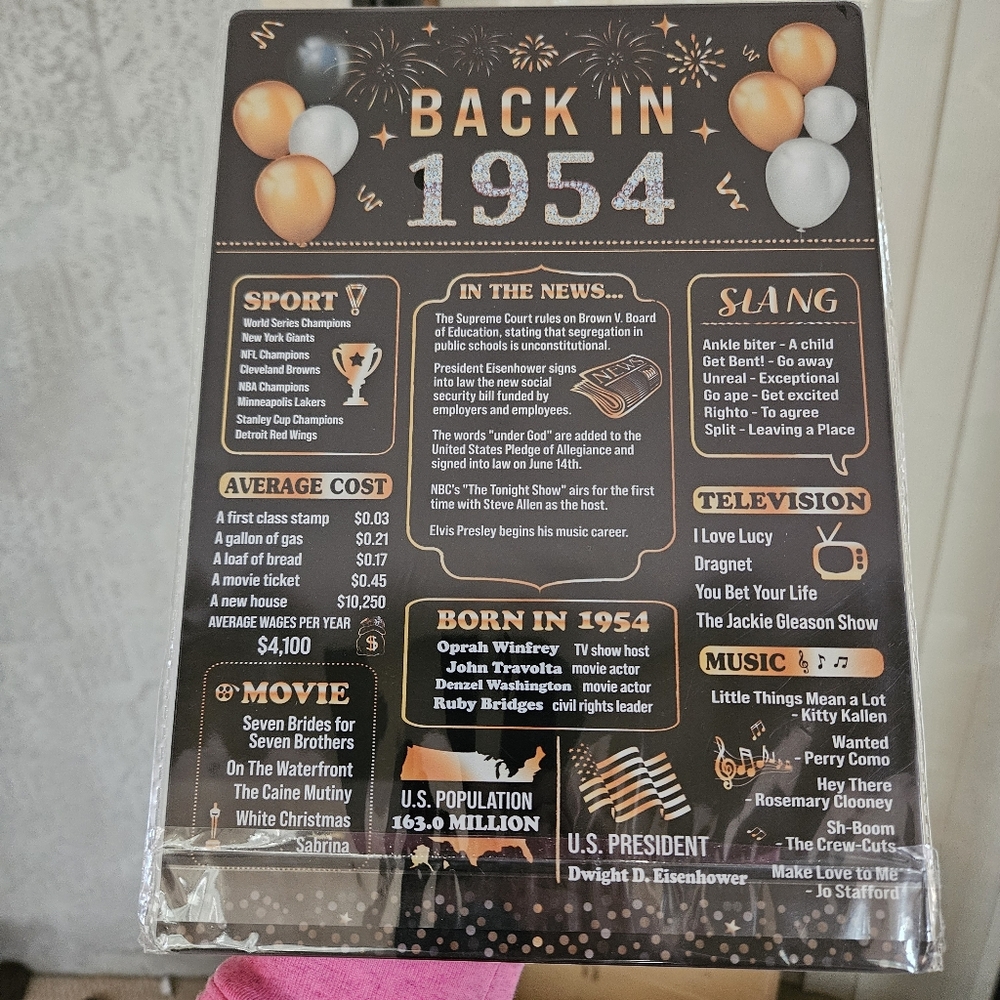 1954 Retro Party Acrylic Poster - Birthday Anniversary Keepsake